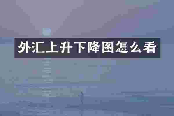 外汇上升下降图怎么看
